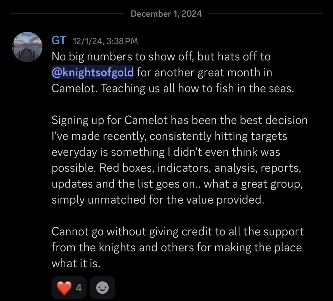 Knights of Gold member review: No big numbers to show off, but hats off to KOG for another great month in Camelot. Teaching us all how to fish in the seas. Signing up for Camelot has been the best decision I've made recently, consistently hitting targets everyday is something I didn't even think was possible. Red boxes, indicators, analysis, reports, updates and the list goes on.. what a great group, simply unmatched for the value provided. Cannot go without giving credit to all the support from the knights and others for making the place what it is.