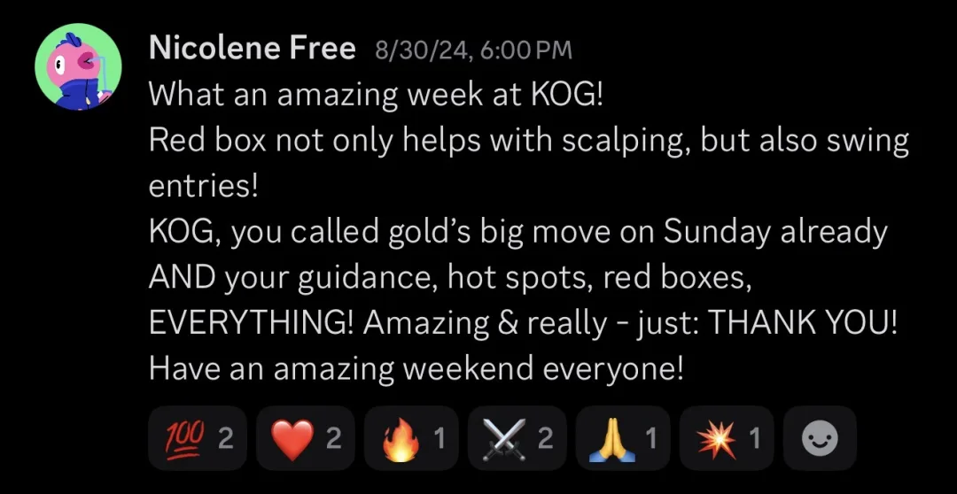 Knights of Gold member review: What an amazing week at KOG! Red box not only helps with scalping, but also swing entries! KOG, you called gold's big move on Sunday already AND your guidance, hot spots, red boxes, EVERYTHING! Amazing & really - just: THANK YOU! Have an amazing weekend everyone!