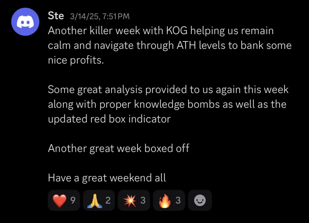 Knights of Gold member review: Another killer week with KOG helping us remain calm and navigate through ATH levels to bank some nice profits. Some great analysis provided to us again this week along with proper knowledge bombs as well as the updated red box indicator. Another great week boxed off. Have a great weekend all