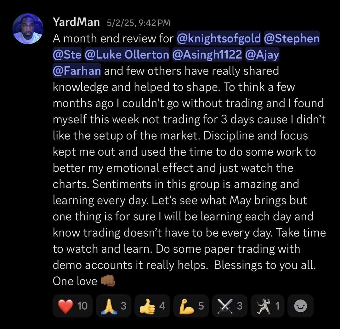 Knights of Gold member review: A month end review for KOG and the knights, and a few others who have really shared knowledge and helped to shape. To think a few months ago I couldn't go without trading and I found myself this week not trading for 3 days cause I didn't like the setup of the market. Discipline and focus kept me out and used the time to do some work to better my emotional effect and just watch the charts. Sentiment in this group is amazing and learning every day. Let's see what May brings but one thing is for sure I will be learning each day and know trading doesn't have to be every day. Take time to watch and learn. Do some paper trading with demo accounts, it really helps. Blessings to you all. One love